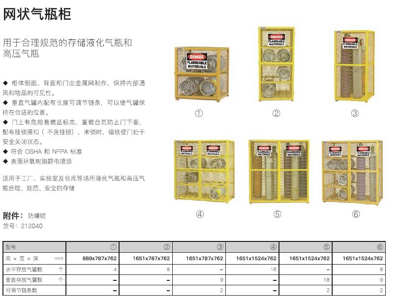 介绍一家好的防火网状气瓶柜厂家(图1)